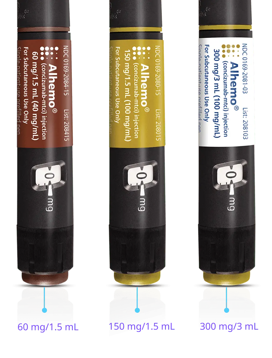 Alhemo (concizumab)