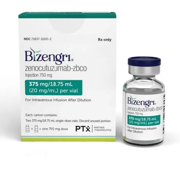 Bizengri (zenocutuzumab)