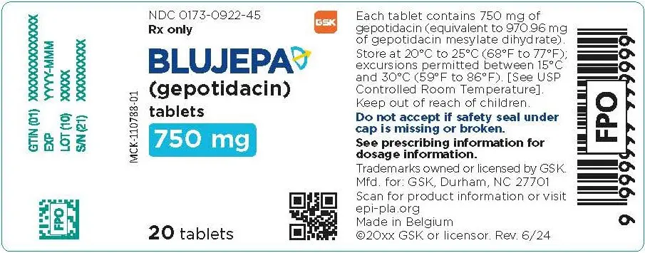 Blujepa (gepotidacin)