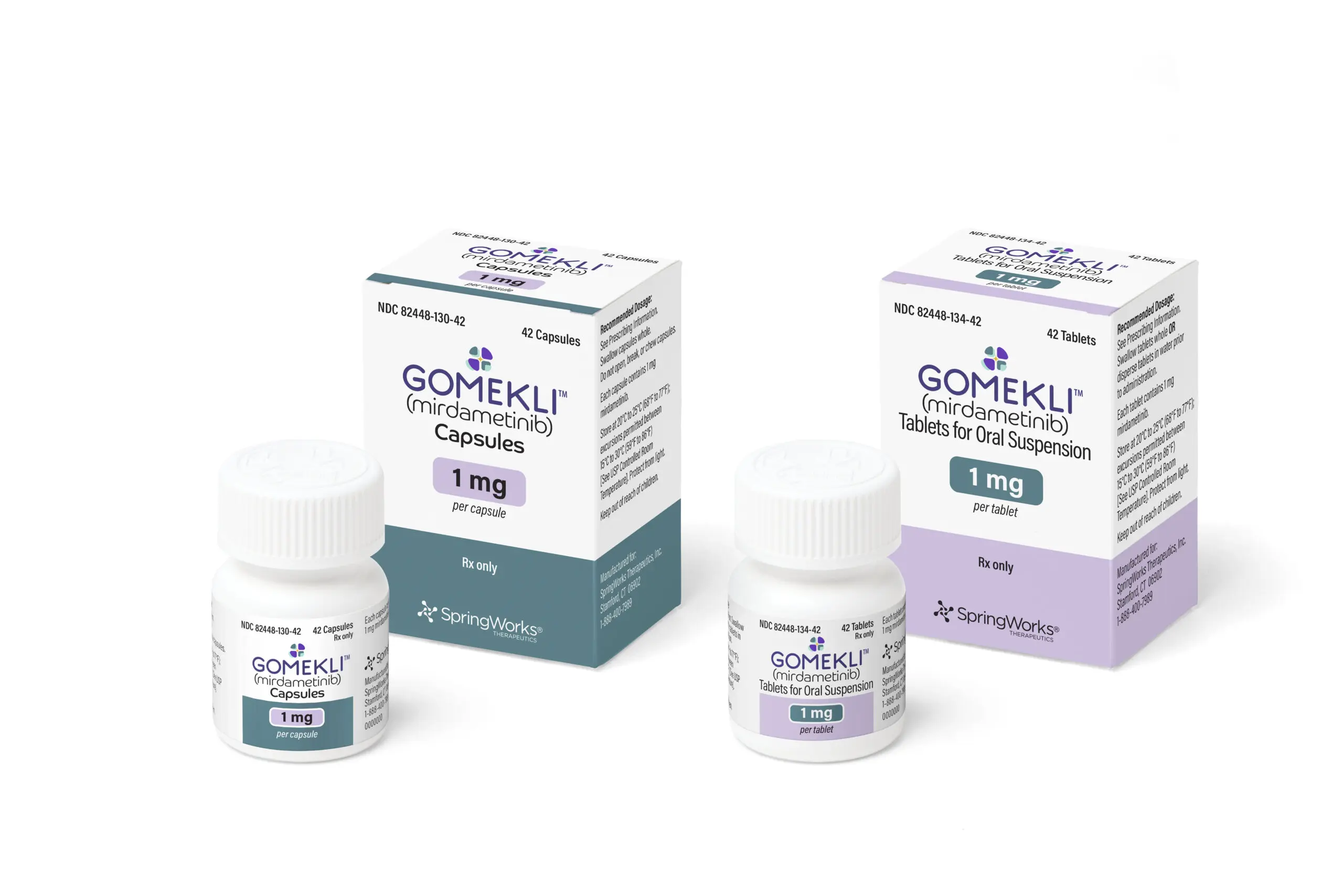 Gomekli (mirdametinib)