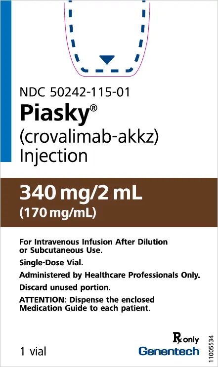 Piasky (crovalimab)