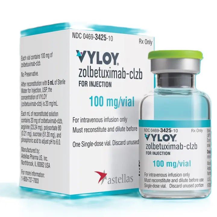 Vyloy (zolbetuximab)
