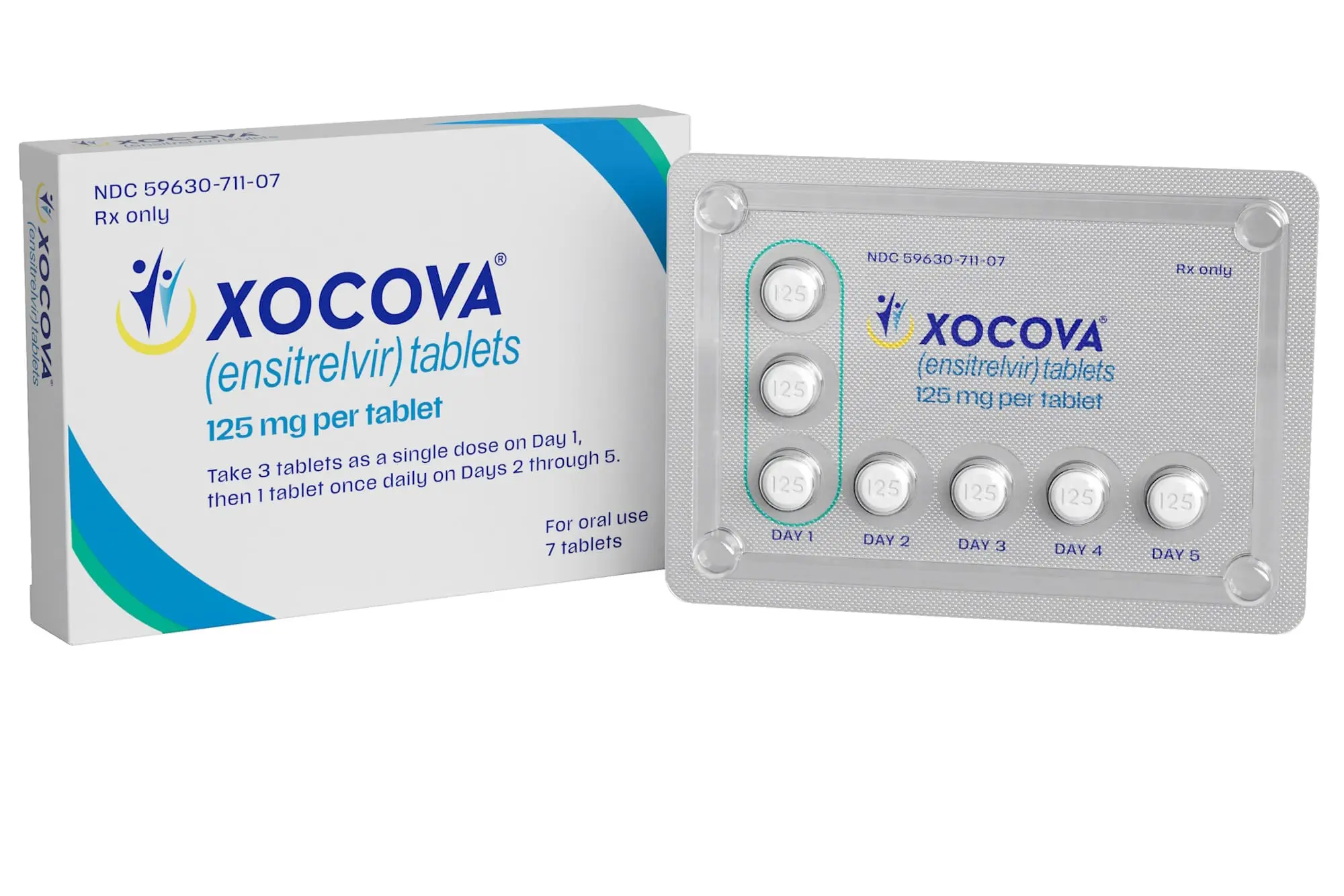 Xocova (ensitrelvir)