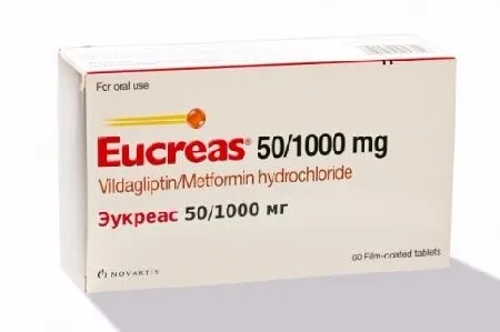 Лекарство Эукреас (Eucreas) 50 MG