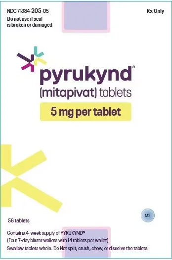 Пирукинд (Pyrukynd) - 5 MG